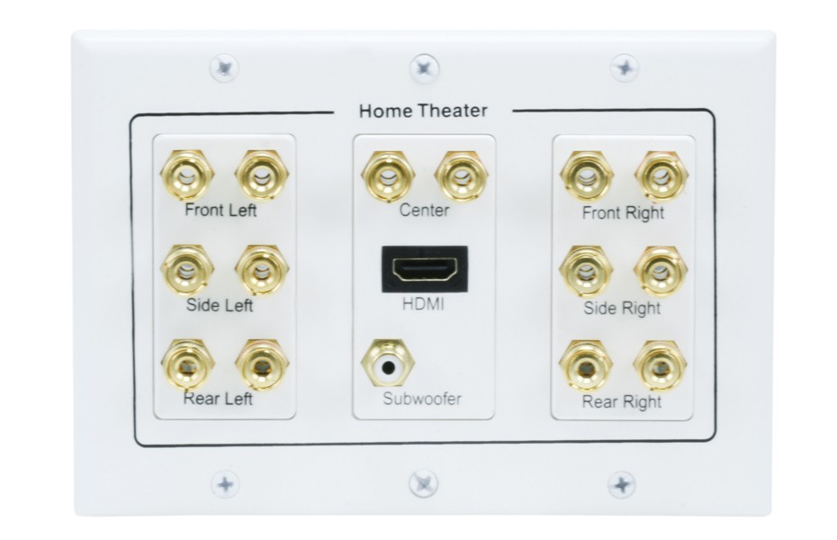3Gang 7.1 Surround Sound Distribution Wall Plate w/ HDMI