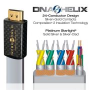 Wireworld Platinum Starlight 7 HDMI Cable 7.0m Rapallo