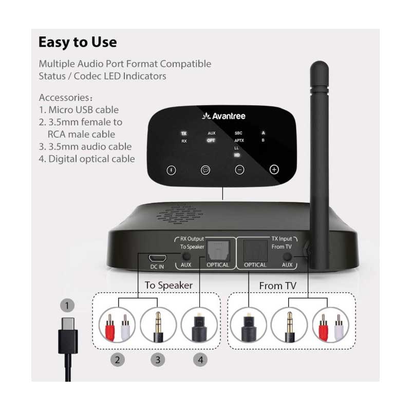 Quejar infraestructura Hollywood Avantree Oasis Plus Bluetooth 5.0 aptX HD Long Range Transmitter Receiver |  Rapallo