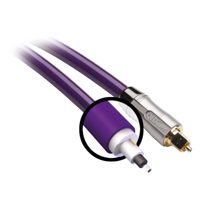 Rapallo | QED Reference Optical Quartz Cable
