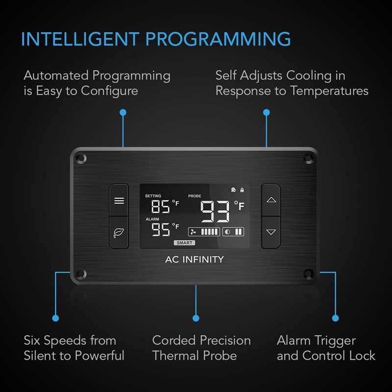 AC Infinity Airplate T3 Cooling Fan System Rapallo
