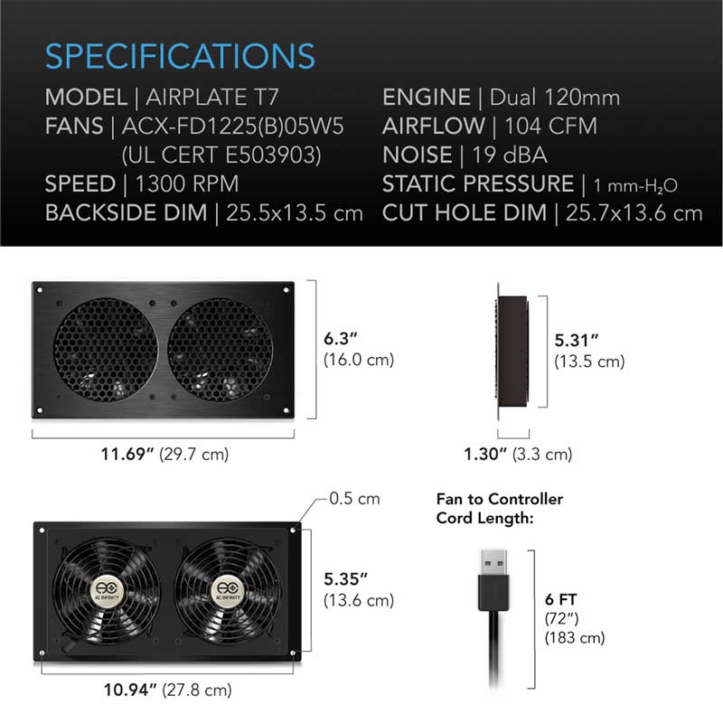 Rapallo | AC Infinity Airplate T7 Cooling Fan System