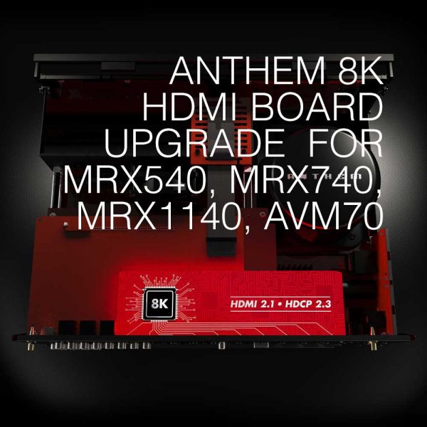 Rapallo | Anthem 8K HDMI Board Upgrade