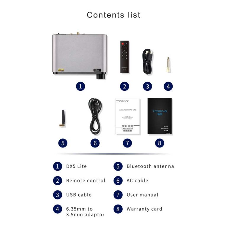 Topping DX5 Lite Desktop DAC/Amp – Rapallo