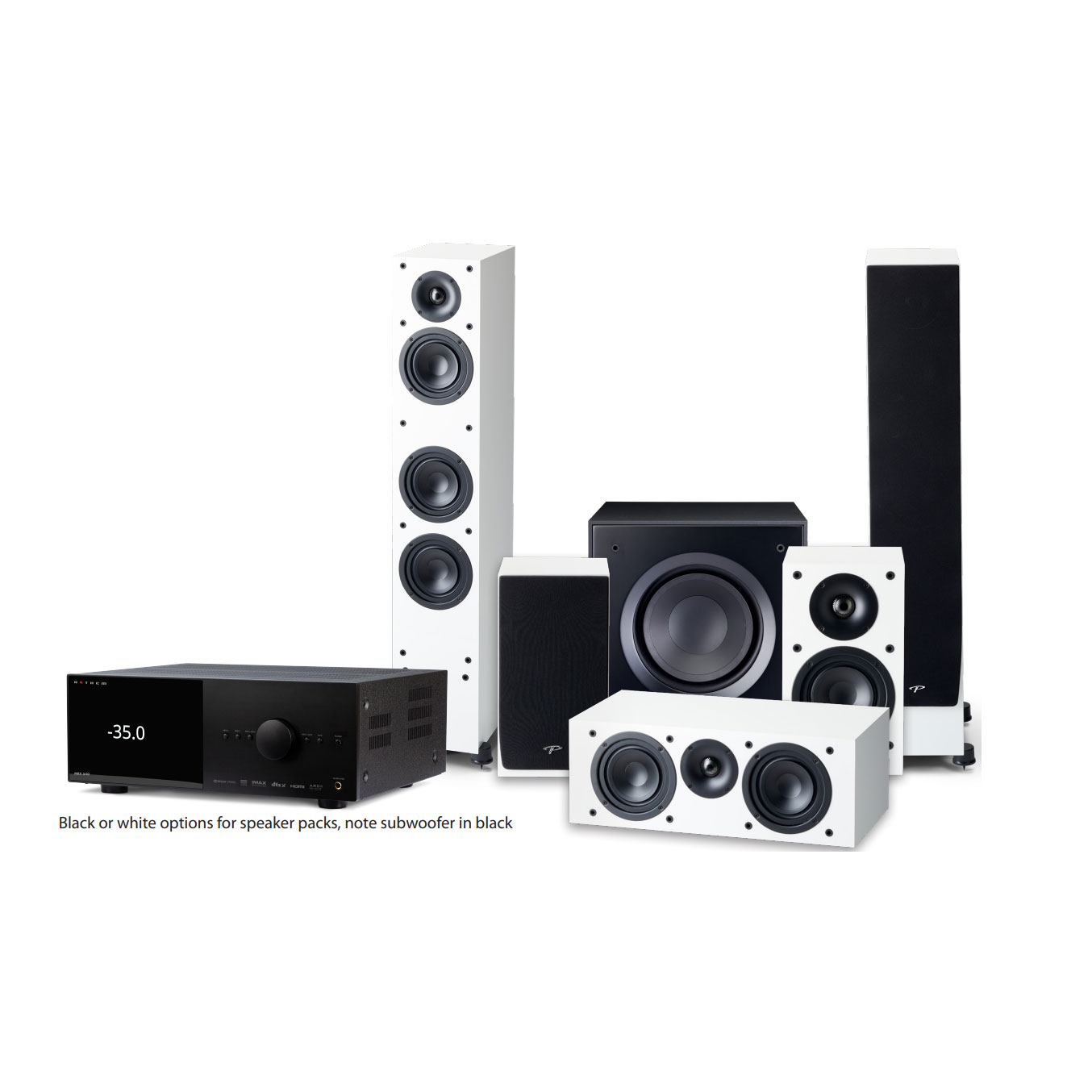 Paradigm & Anthem Home Theatre Pack Rapallo