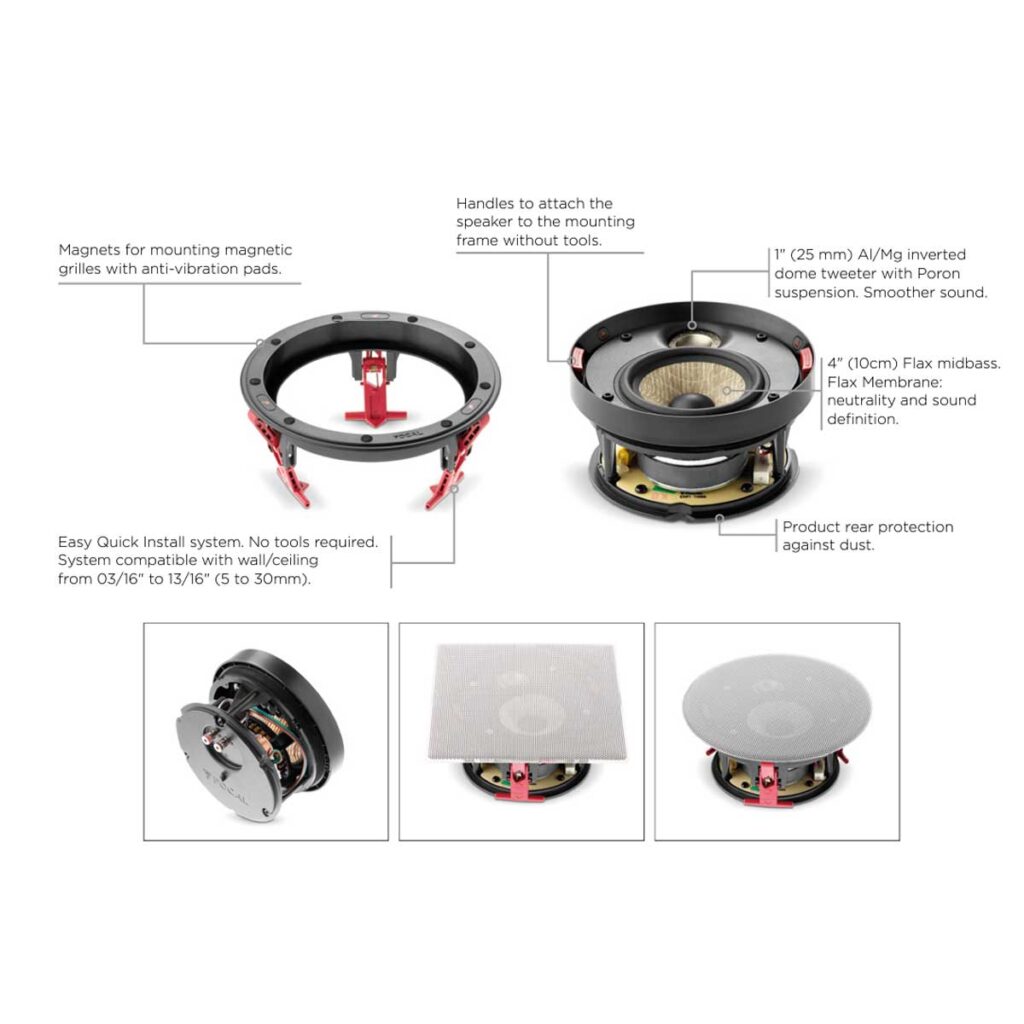 Focal 300 ICA6, la pièce Enceintes encastrables - Focal-300ICA6